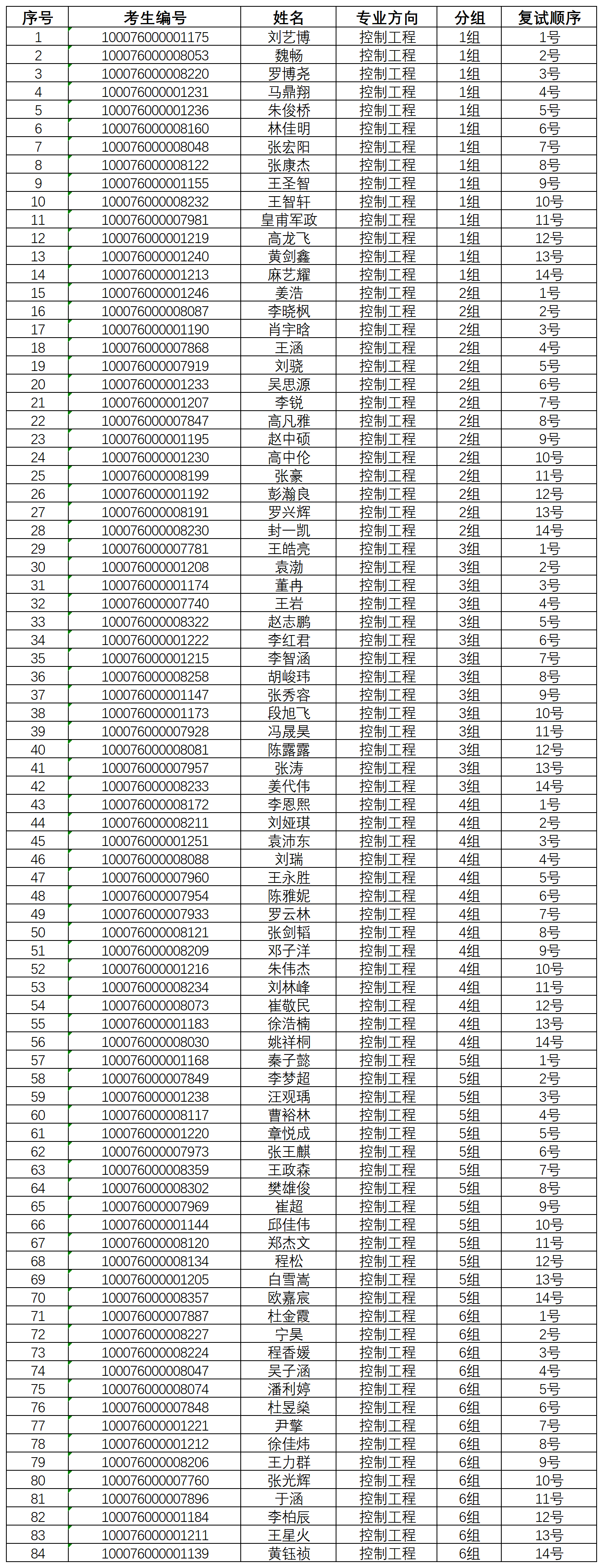 控制工程.png